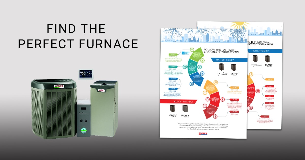 Looking to Upgrade Your Furnace? Let Lozier help!